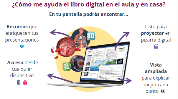 libro digital en el aula