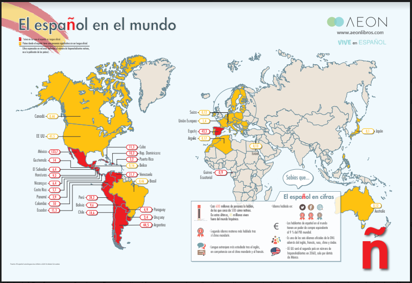 El Español Como Idioma En El Mundo Ae0n 