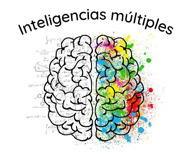 inteligencias múltiples
