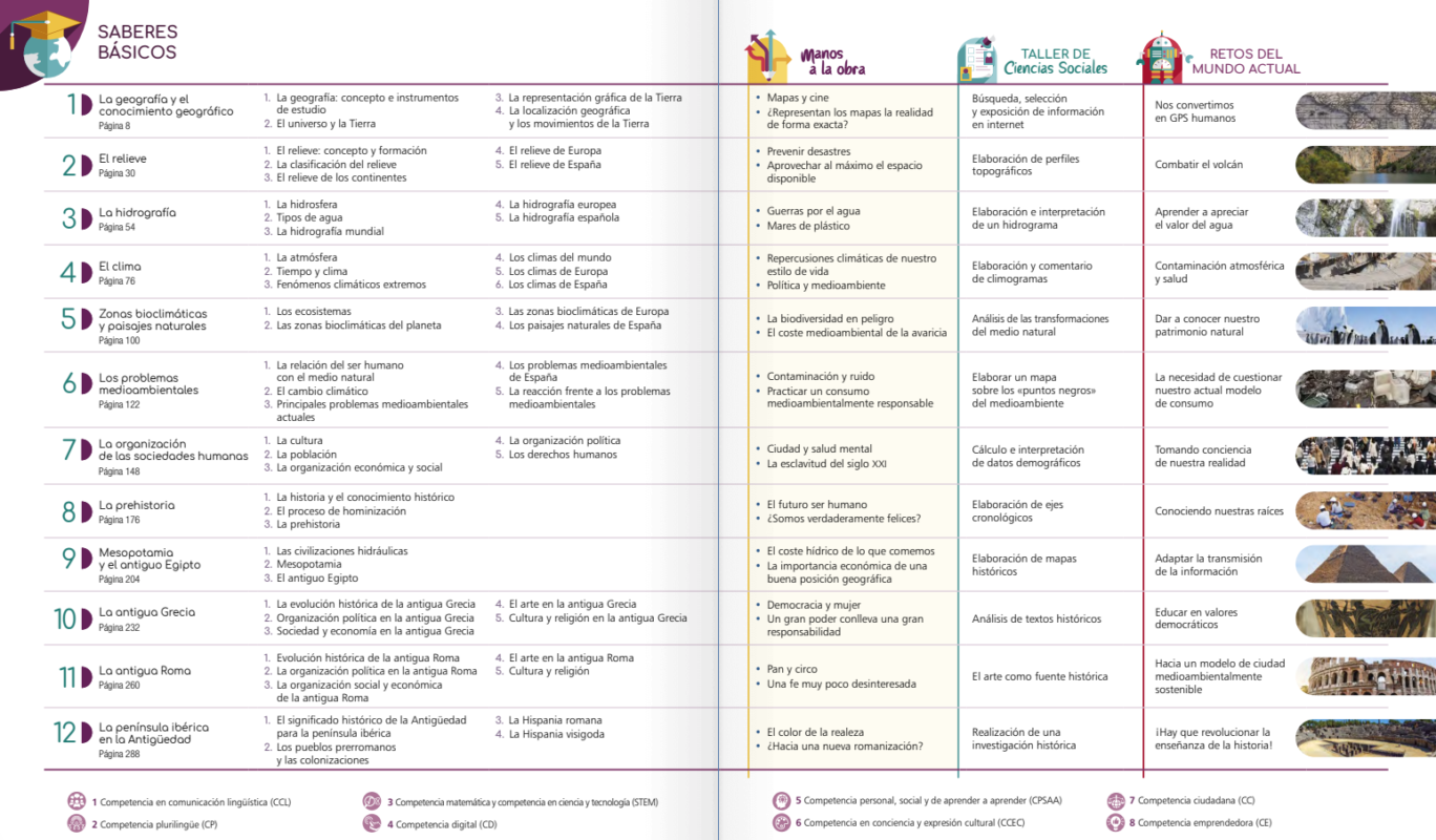 Geografía e historia Panthalassa