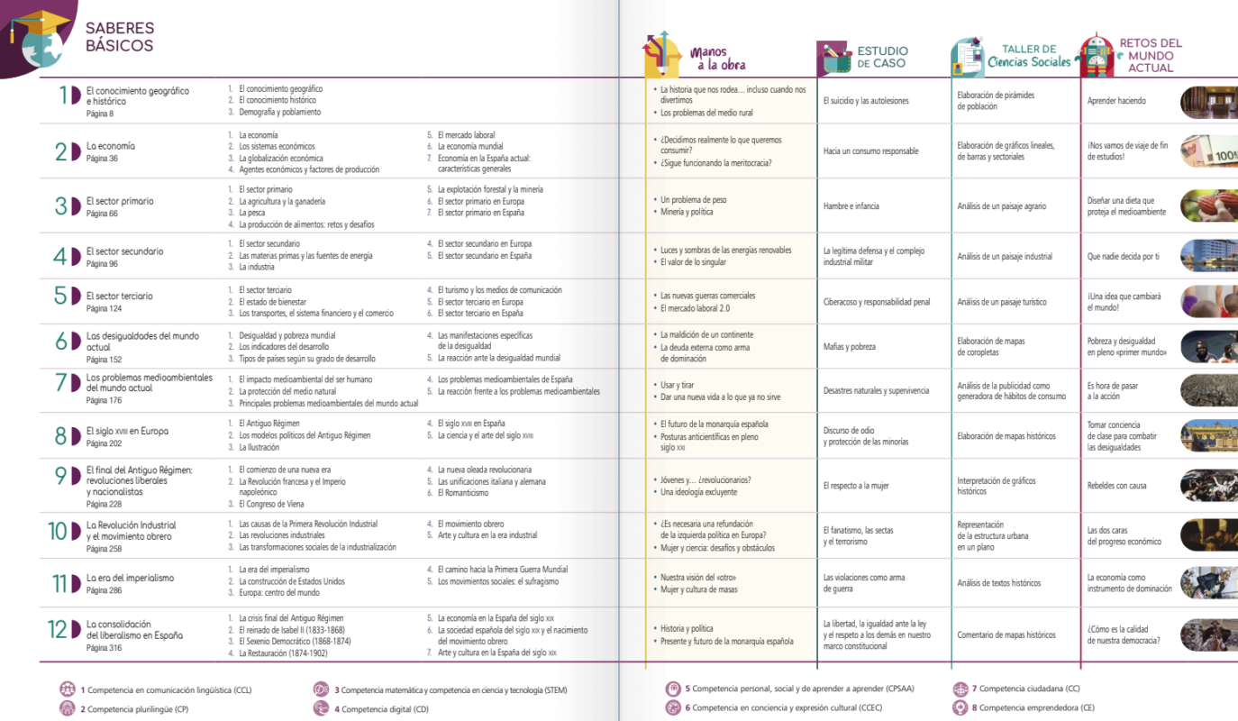 Geografía e historia Panthalassa